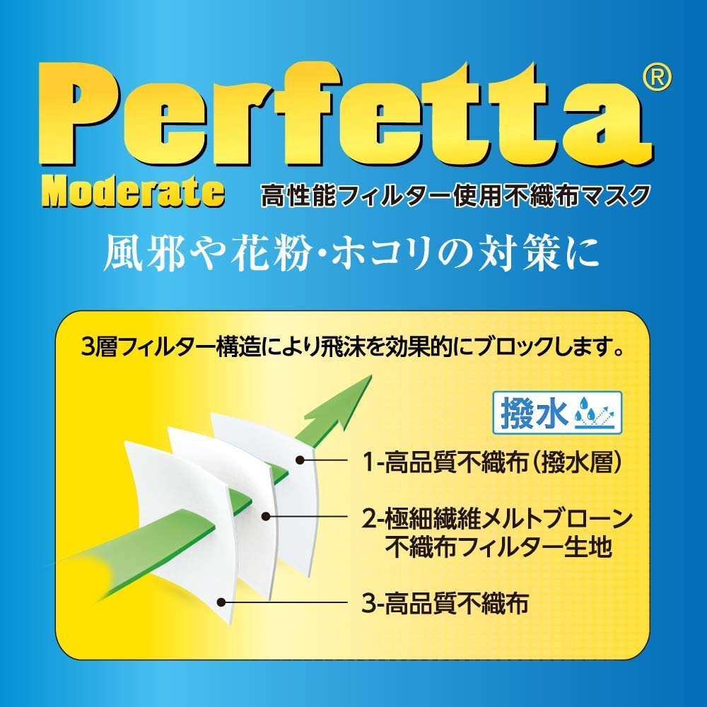Perfetta Moderate 高機能不織布マスク PM2.5対策 50枚入